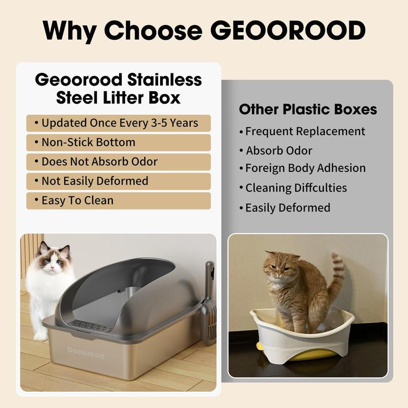【Geoorood】Geoorood XXL Cat Litter Box Stainless Steel 20L with Lid, XL Large Metal Litter Box High Sided Design,Anti-Urine Leakage, Include Cat Mat & Litter Scoop, Never Absorbs Odors, Easy Cleaning, Non-Sticky,#Catsoft #Catlovers#Tiktokshopbacktoschool