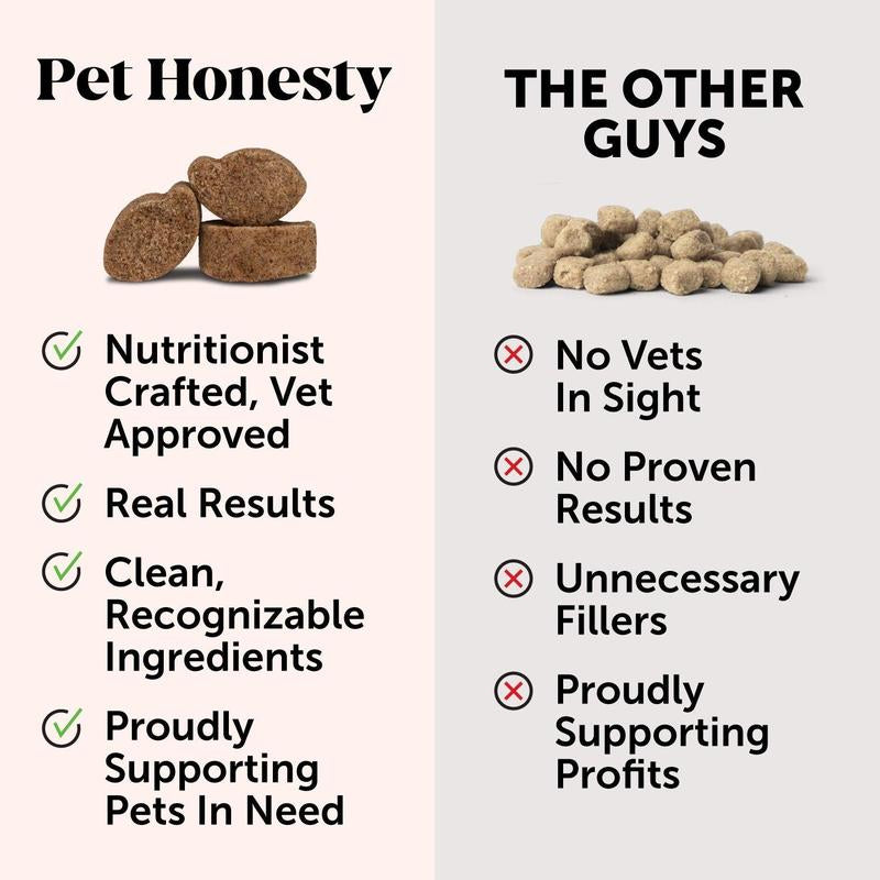 Pet Honesty Probiotics for Dogs, Pet Digestive Relief with Prebiotics, Fiber, & Digestive Enzymes - Promotes Gut & Immune Health - Made with a Natural Blend of Ingredients to Support Diarrhea