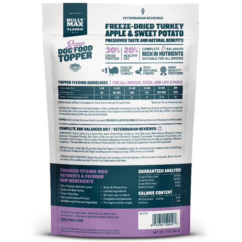 Bully Max Freeze-Dried Raw Dog Food Toppers for Puppies and Adult Dogs - Turkey with Real Fruits & Veggies - Natural Meal Enhancers with Vitamins